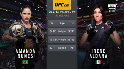 Amanda Nunes vs. Irene Aldana full fight video highlights